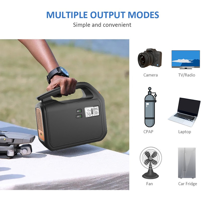 Portable Charging Solar Power Station 155Wh 150W 42000mAh Solar Generator Battery Charger Outdoor Energy Power Supply All Powers